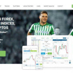 Индикатор CCI: что это и как торговать с Commodity Channel Index?