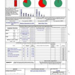 Financing Pub borrowers can have around a couple the financing from the shortly after